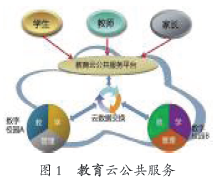 信息化為城鄉教育公平助力---訪密云區教育信息中心主任張學虎