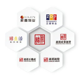 多元驅動，智領未來 上海盈禧服務以公共資源交易技術煉鑄共生園區新范式