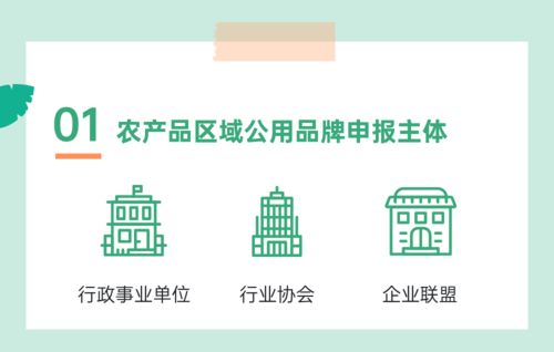 洞察區(qū)域品牌管控核心 《陜西省農(nóng)產(chǎn)品區(qū)域公用品牌管理辦法》及其公共資源交易模式解析